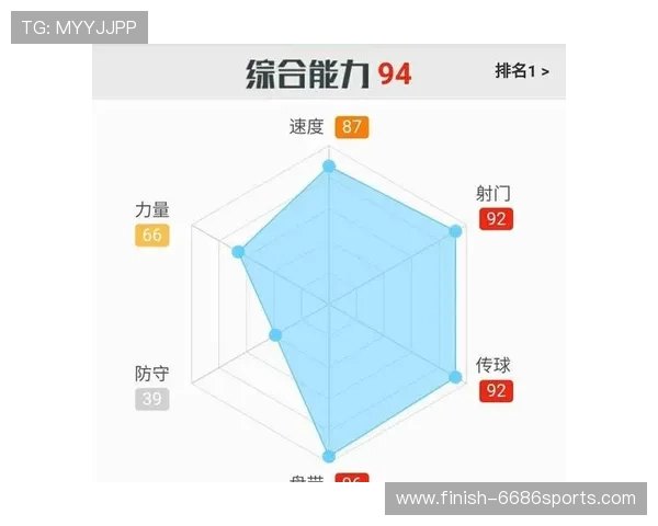 足球赛场上的六边形球星揭秘他们如何成为全能型选手的背后故事